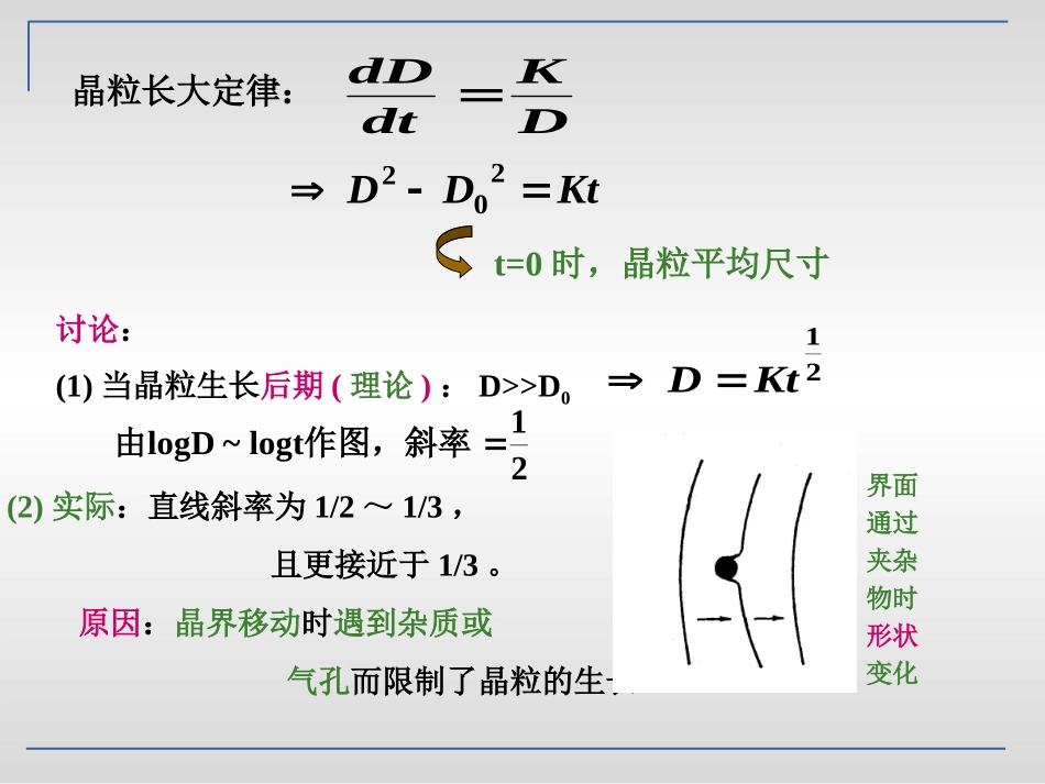 晶体生长与二次再结晶_第3页