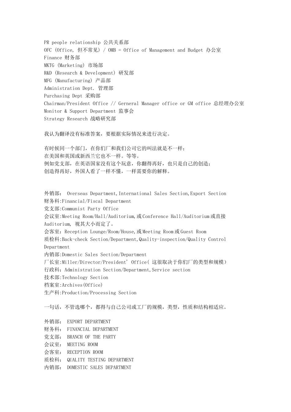 公司部门英文及缩写_第2页