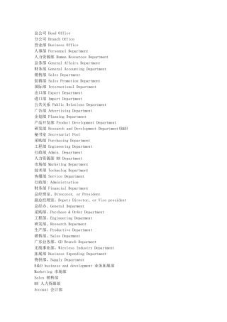 公司部门英文及缩写
