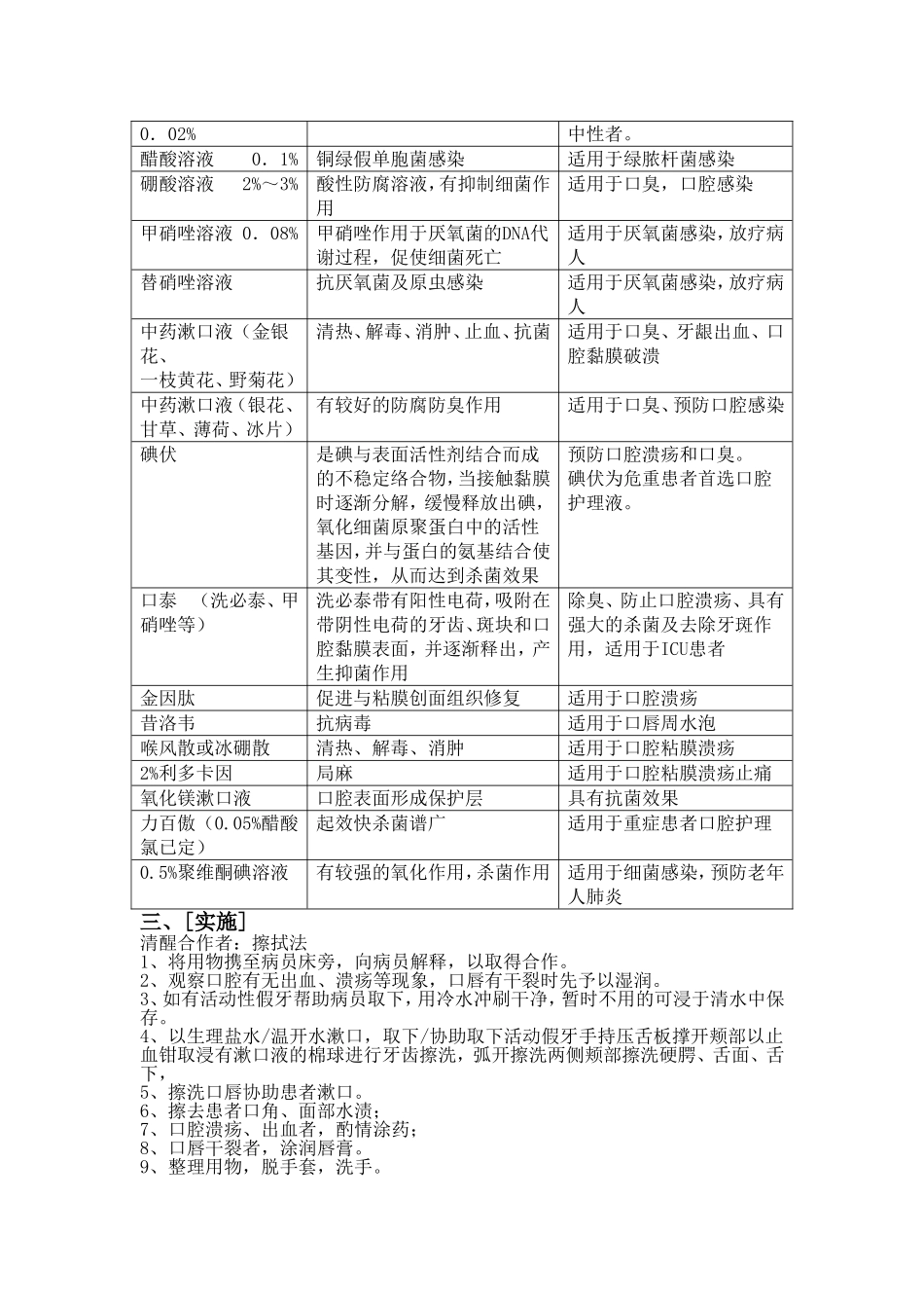 口腔护理指南_第3页