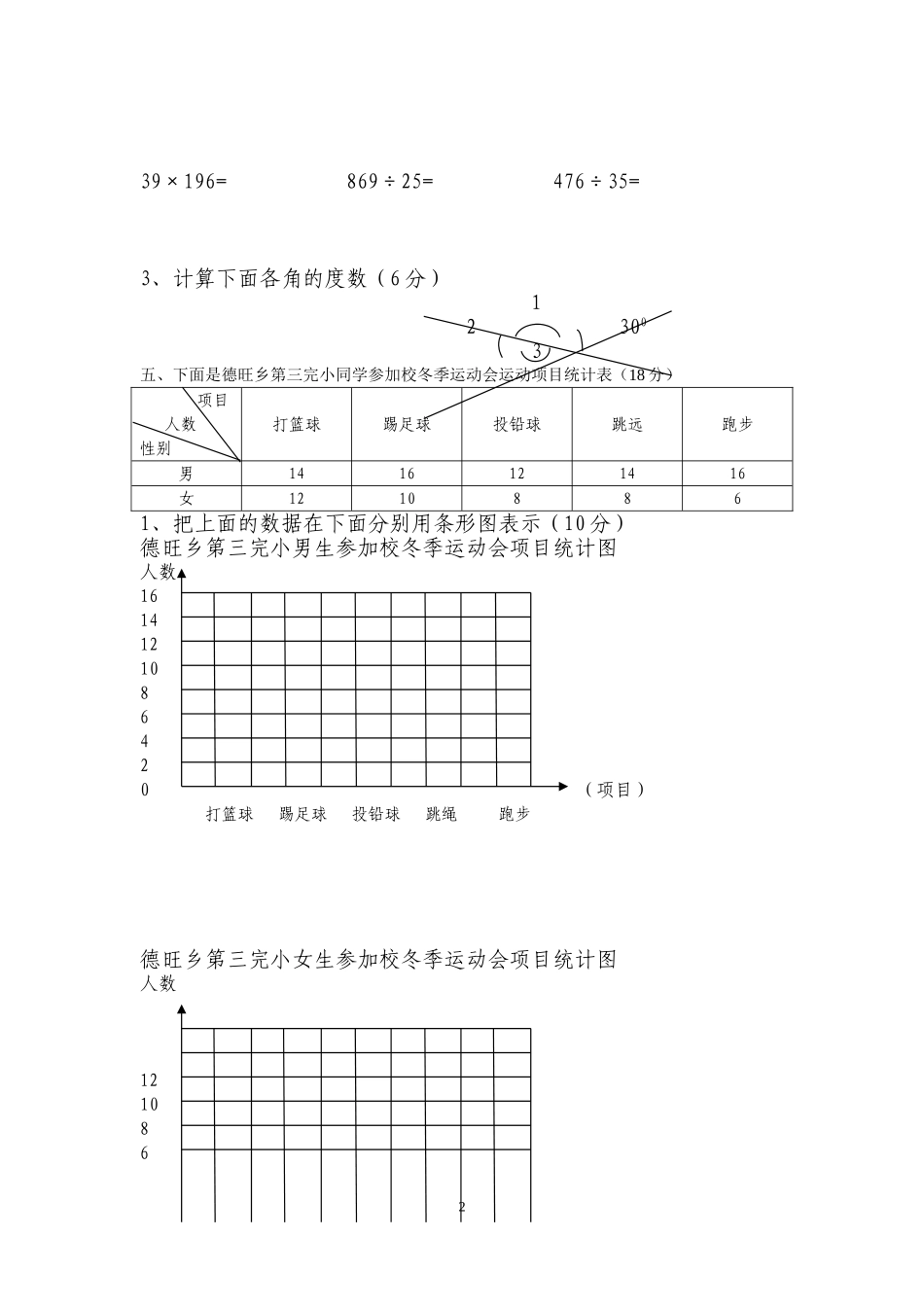 2014—2015第一学期小学四年级数学人教板期末检测试卷（一）_第2页