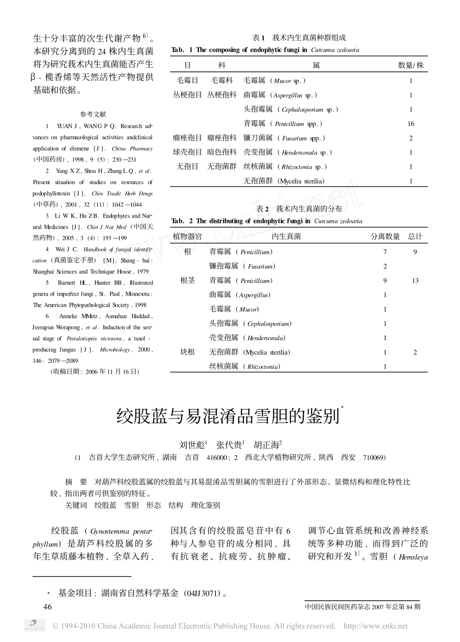 绞股蓝与易混淆品雪胆的鉴别_第1页