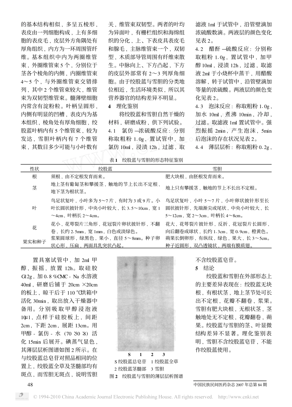 绞股蓝与易混淆品雪胆的鉴别_第3页
