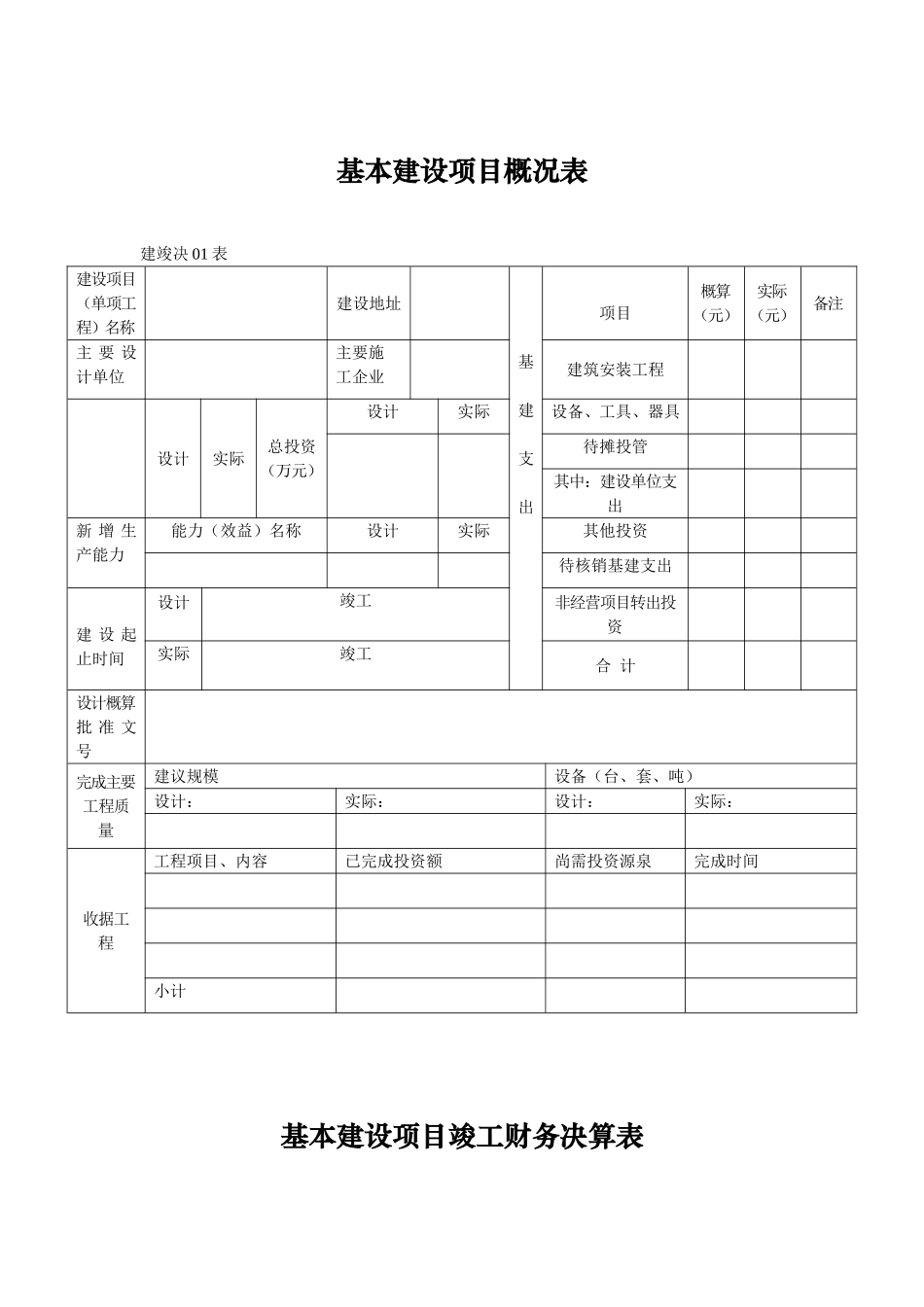 基本建设项目竣工财务决算报表_第2页