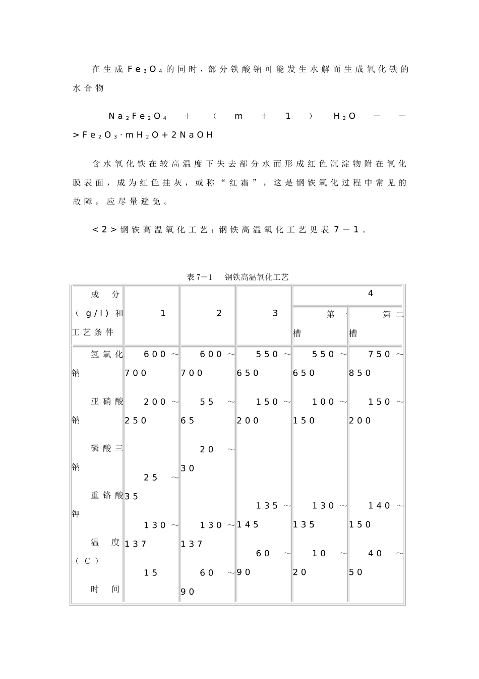 钢铁的化学氧化处理和磷化处理_第2页