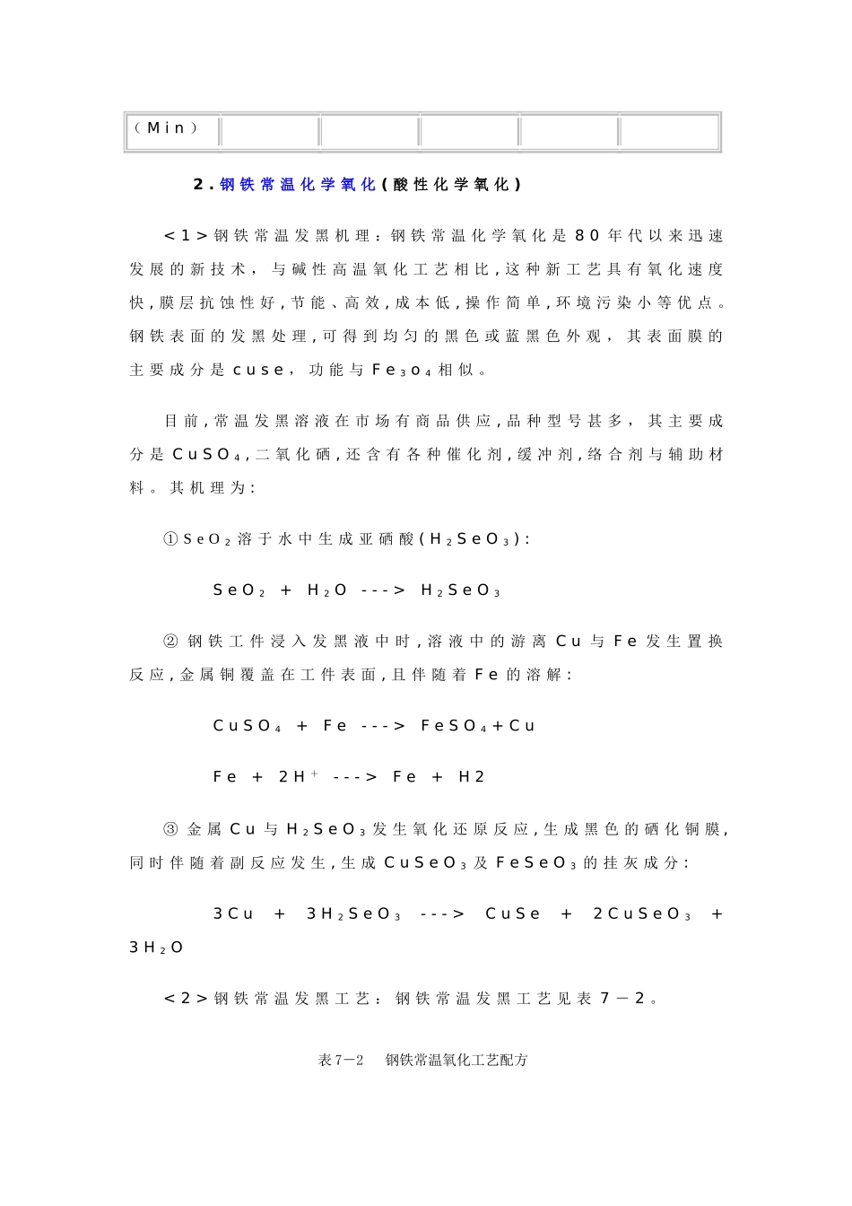 钢铁的化学氧化处理和磷化处理_第3页