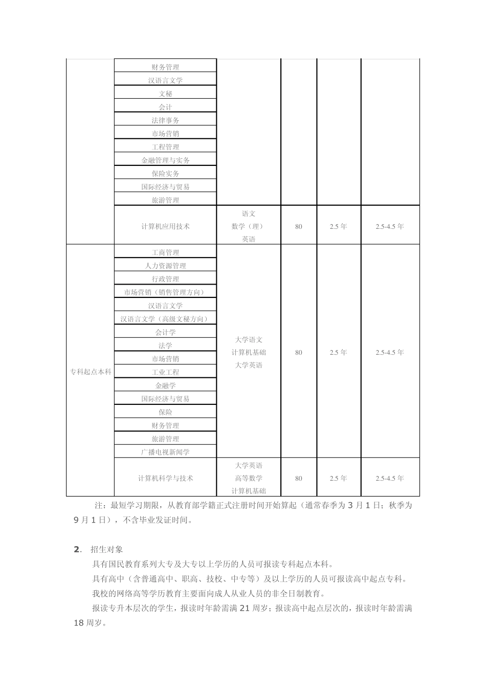 南开大学招生简章 _第2页