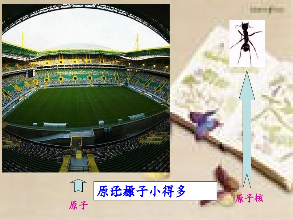 课题2_原子的结构(2)_第3页