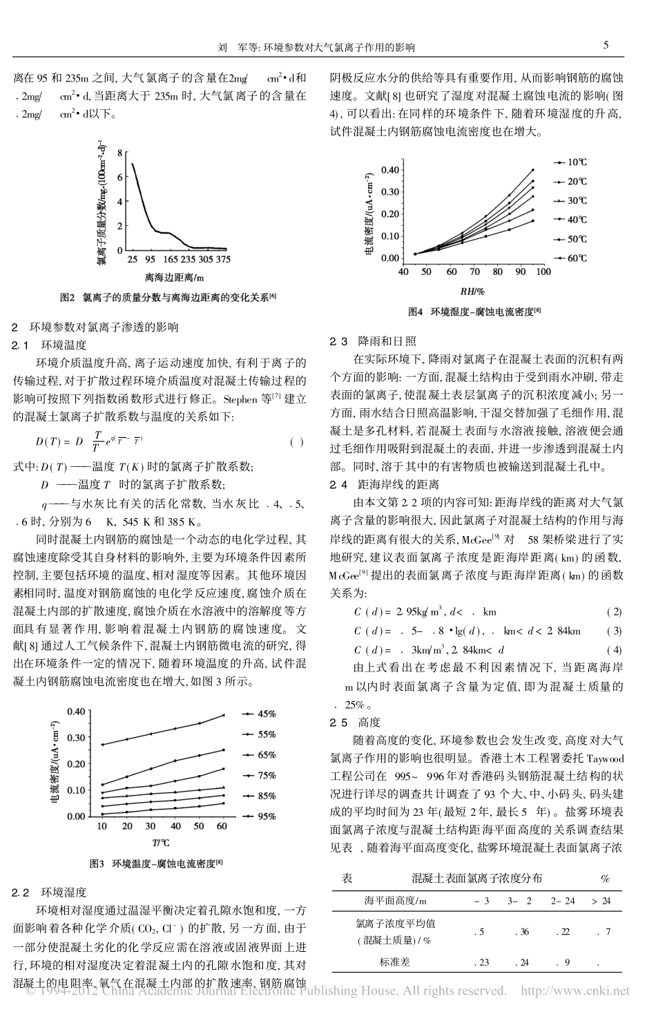 环境参数对大气氯离子作用的影响_第2页