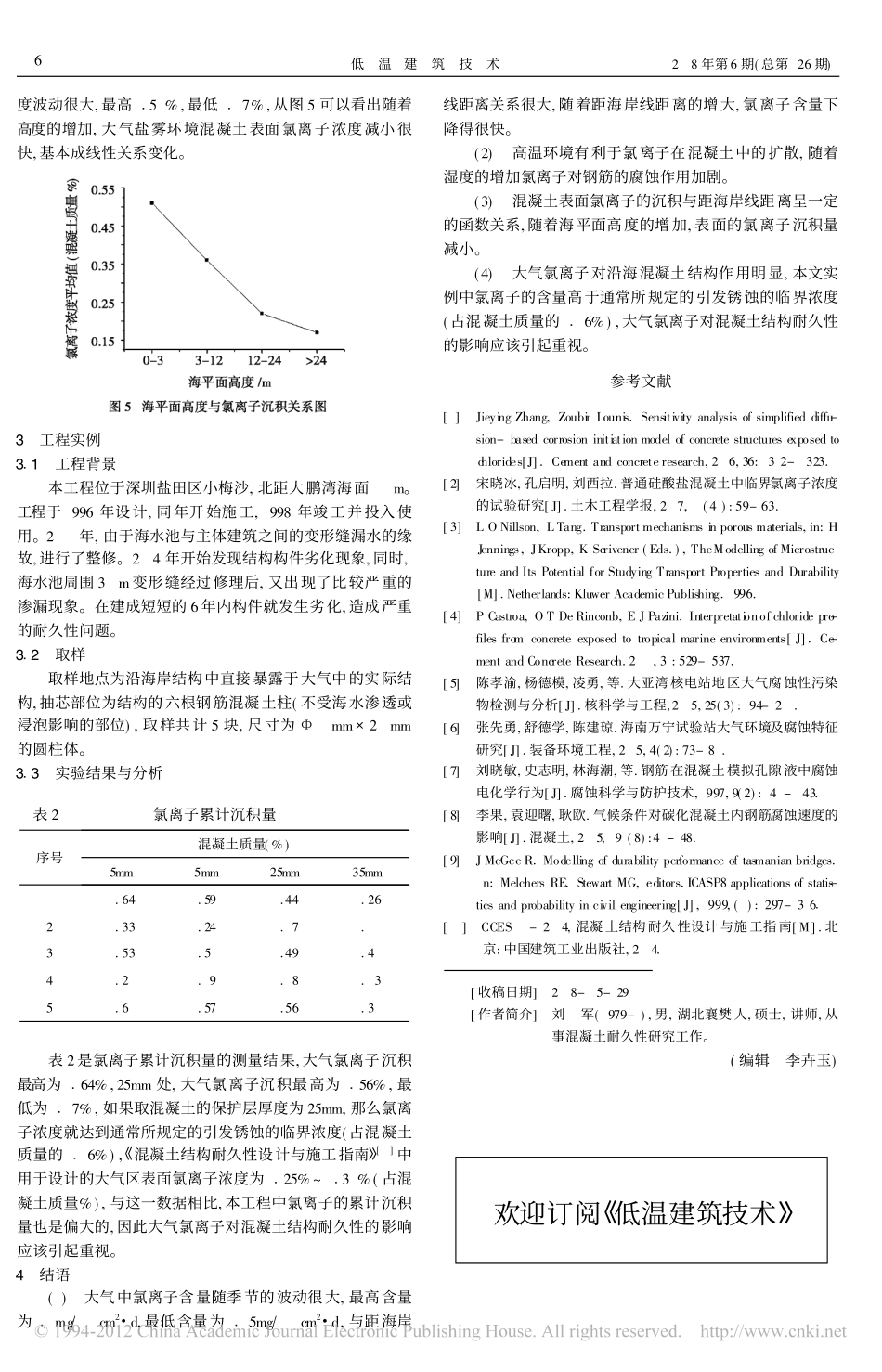 环境参数对大气氯离子作用的影响_第3页