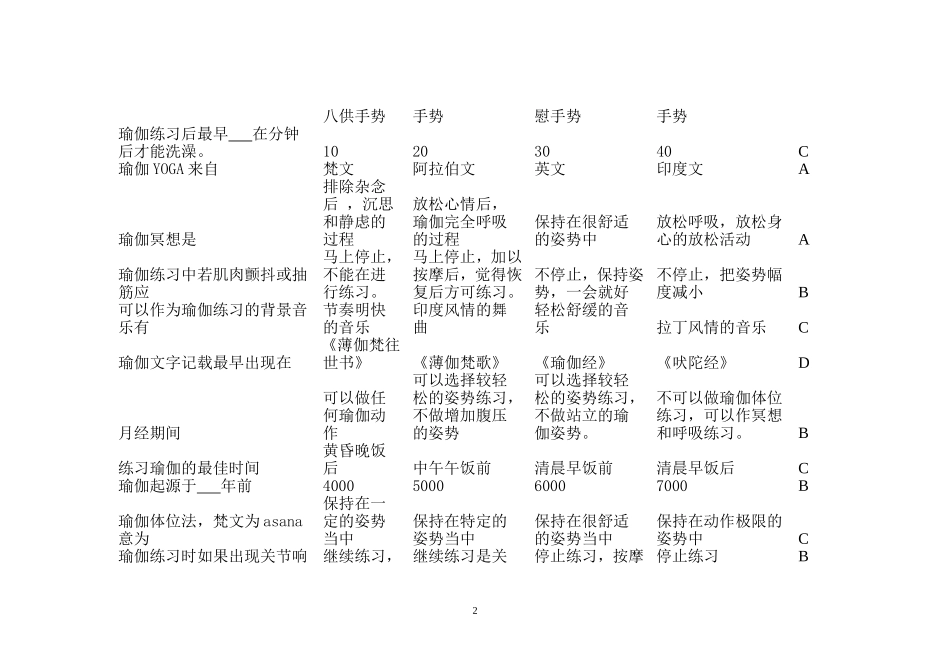 教师 瑜伽试题_第2页
