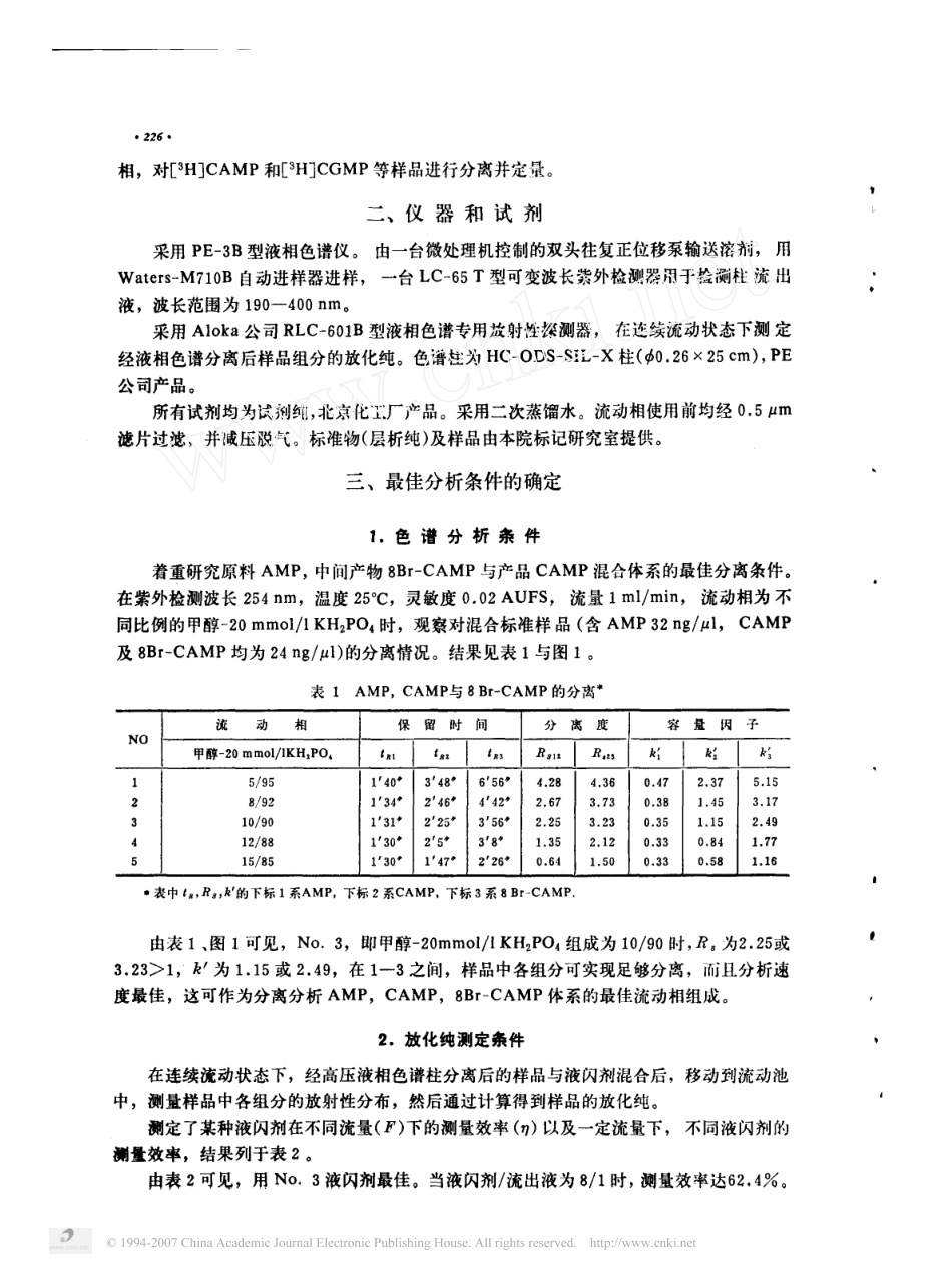 高压反相液相色谱法分析[~3H]CAMP与[~3M]CGMP_第2页