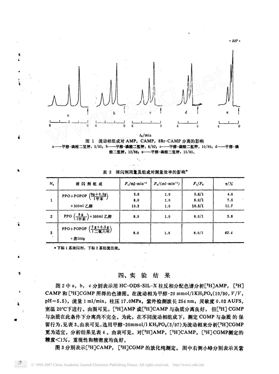 高压反相液相色谱法分析[~3H]CAMP与[~3M]CGMP_第3页
