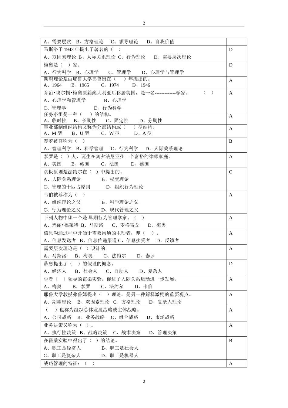 管理学原理复习思考题_第2页