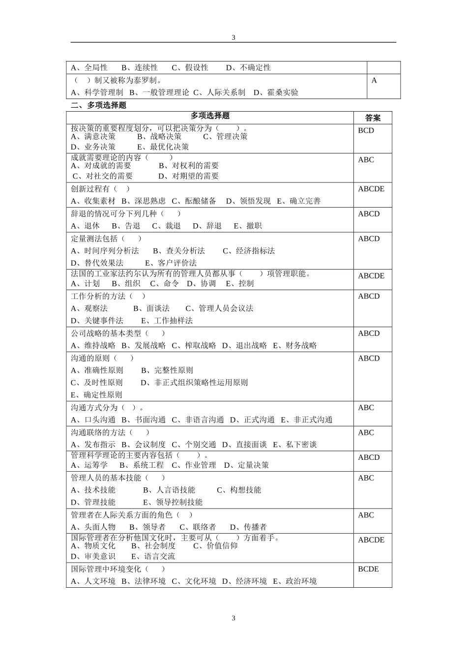 管理学原理复习思考题_第3页