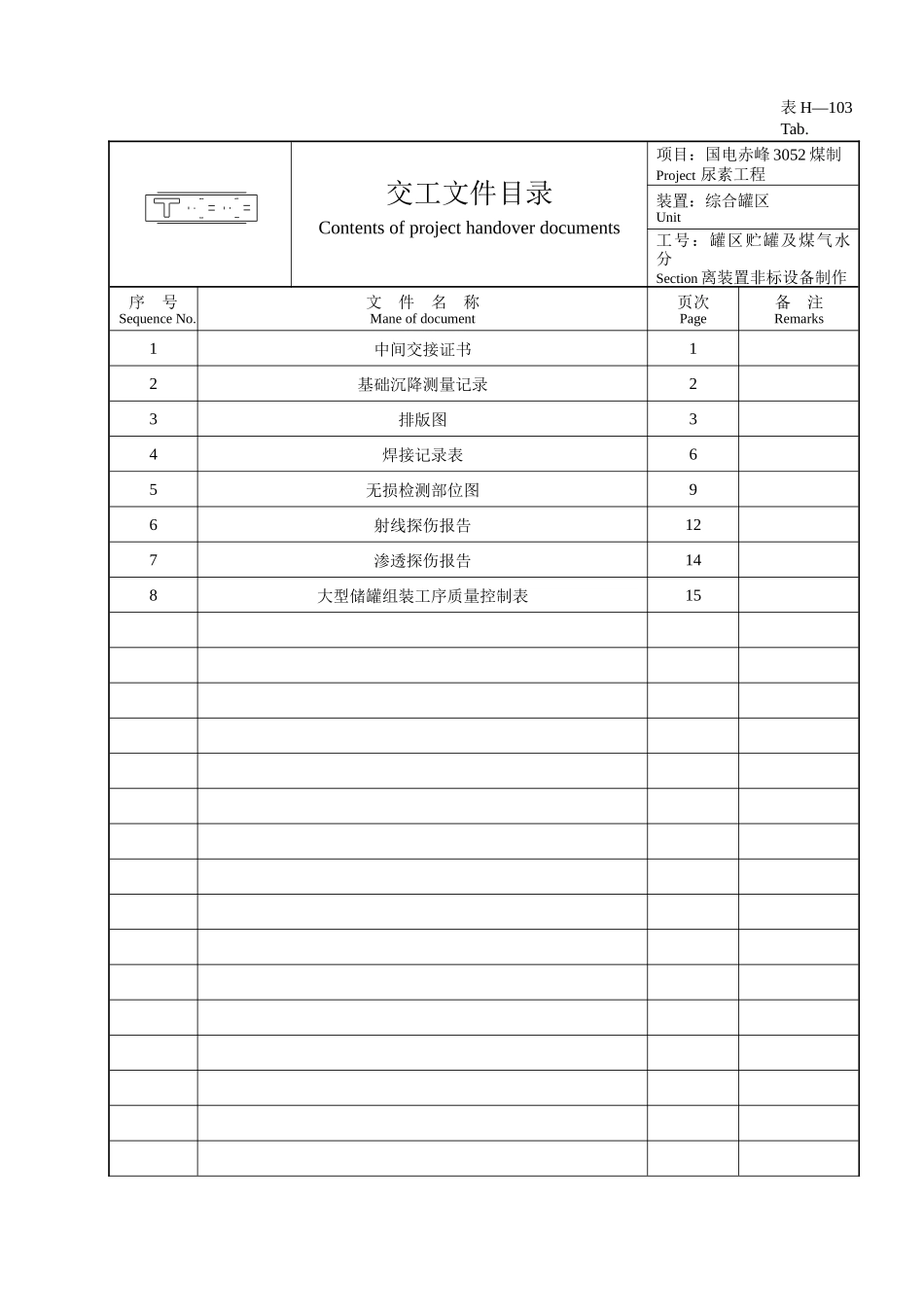 甲醛溶液储罐A交工资料_第2页