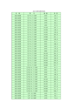 高压交联电缆价格表
