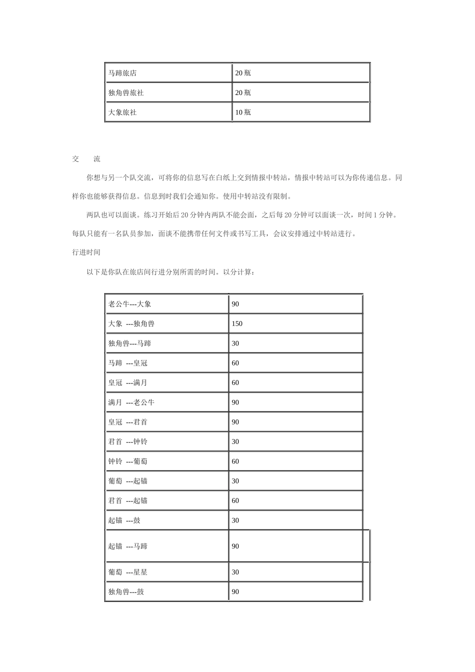 沟通交流游戏介绍_第2页