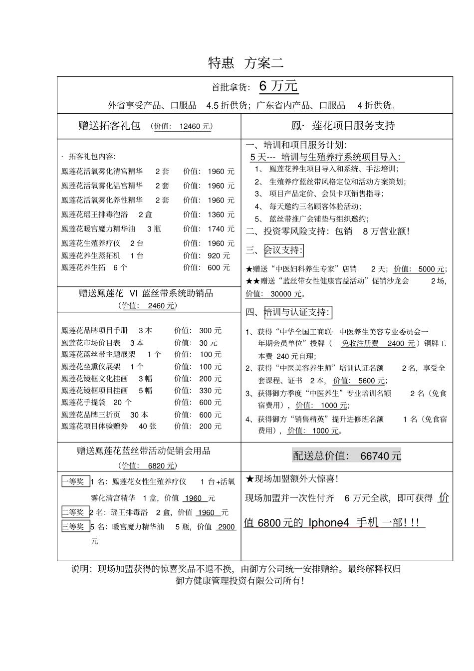 3月美博会鳯莲花终端加盟方案_第3页