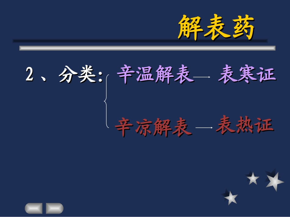 解表祛湿药方_第3页