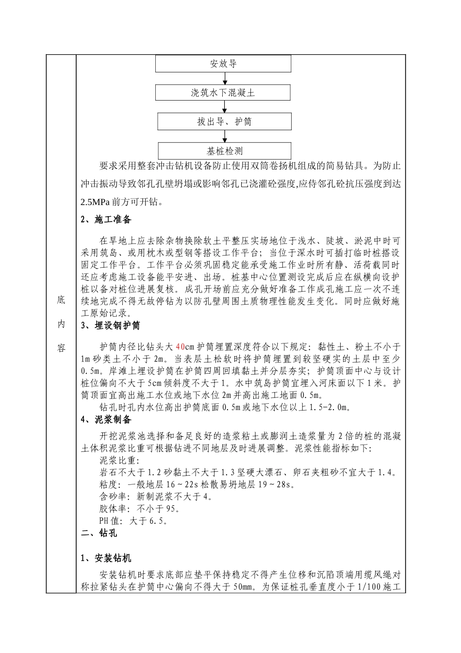 冲击式钻孔桩技术交底记录_第2页