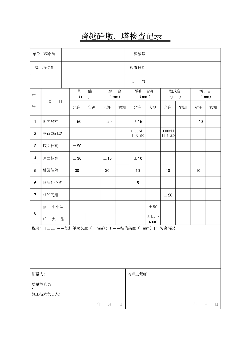 3桁架跨越工程记录表格资料_第1页