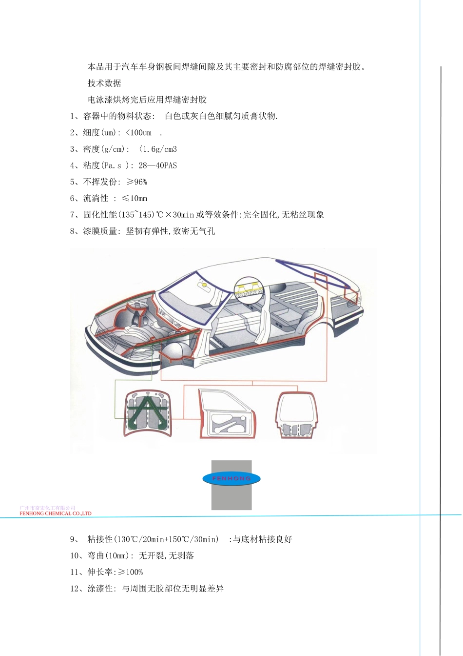公司简介及PVC产品介绍1_第3页