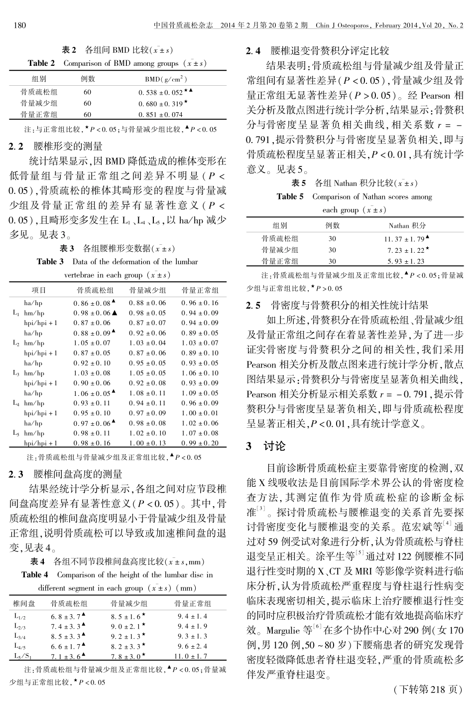 骨质疏松与腰椎退行性变的相关性分析_第3页