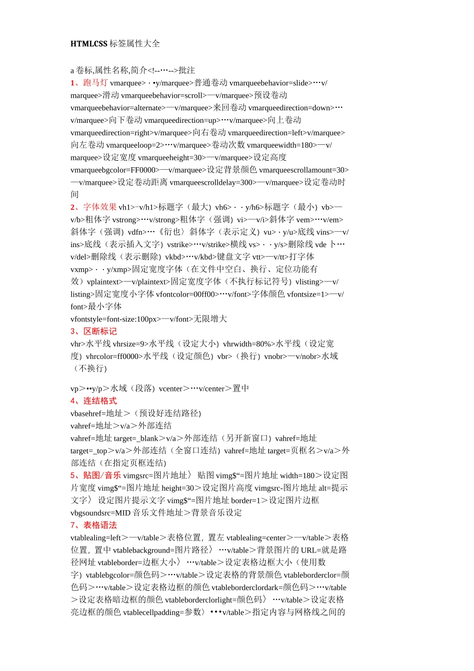 HTML+CSS标签属性大全_第1页
