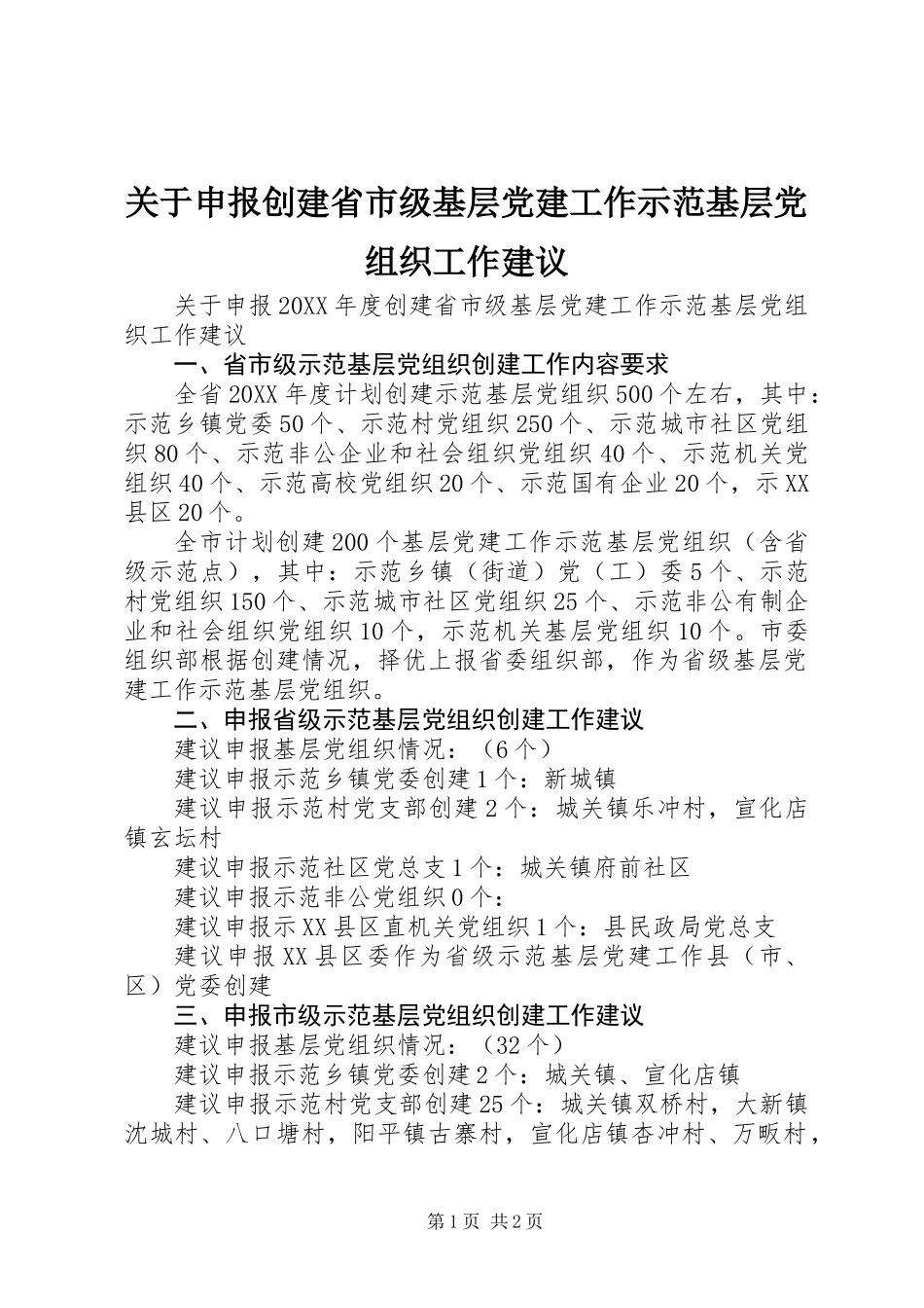 关于申报创建省市级基层党建工作示范基层党组织工作建议_第1页