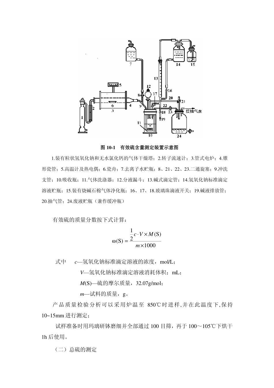 化工生产分析_第2页