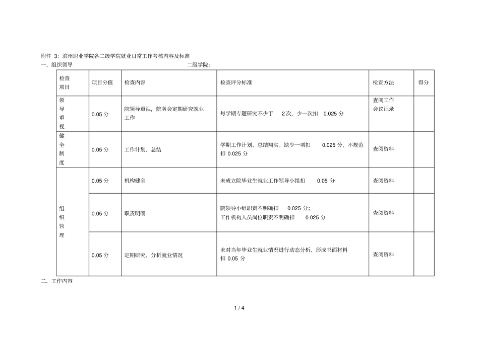 3滨州职业学院各二级学院就业日常工作考核内容及标准_第1页