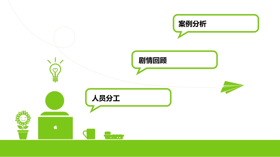 管理学 角色扮演PPT汇报_第2页