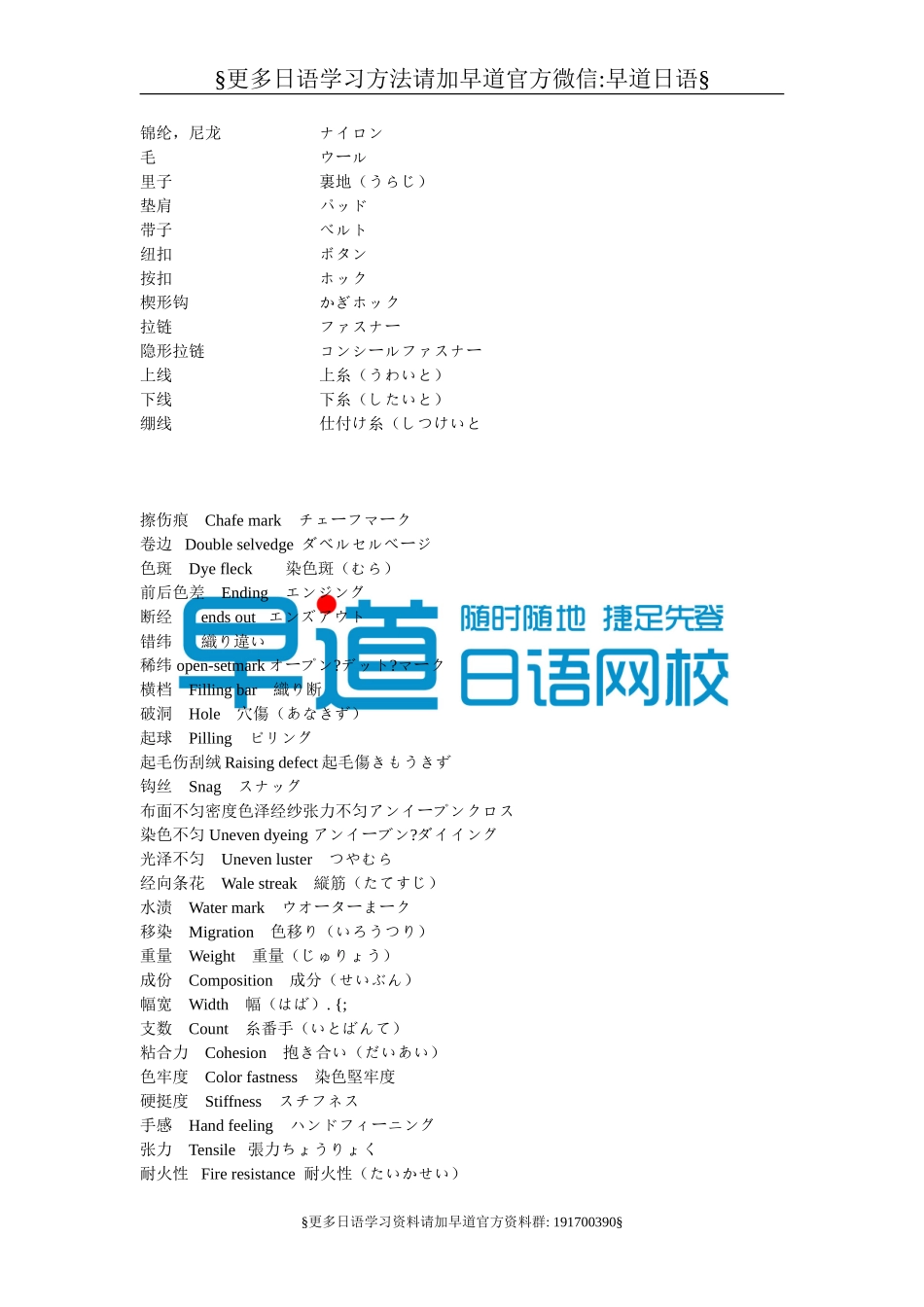 服装面料日语大全_第2页