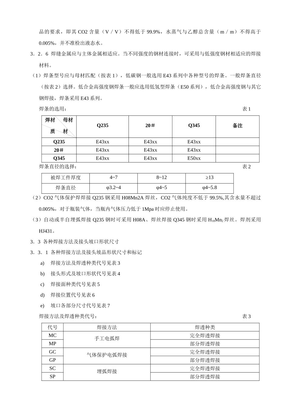 焊接工艺规范及操作规程_第2页
