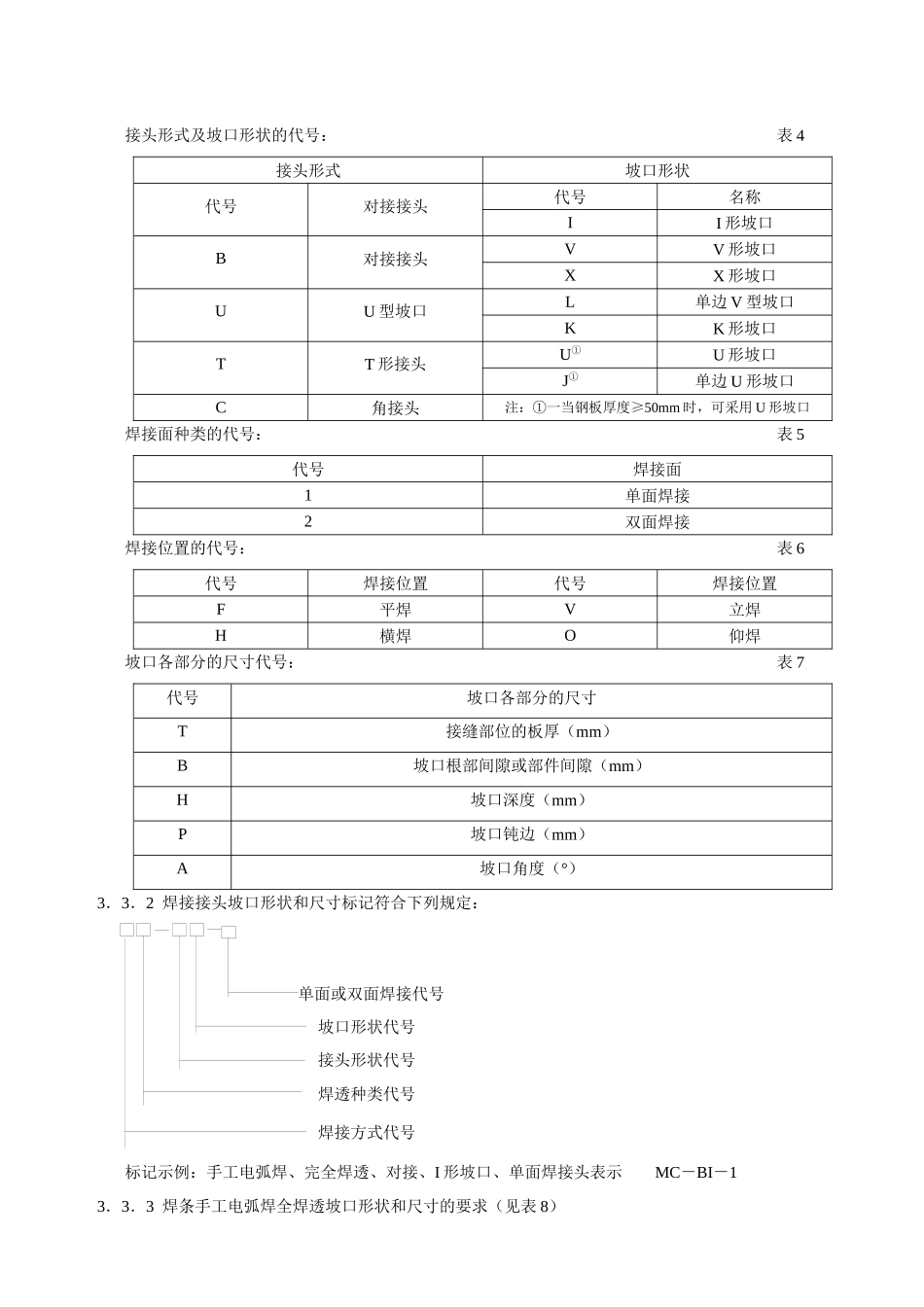 焊接工艺规范及操作规程_第3页