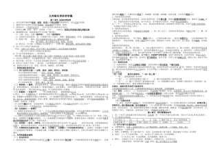 九年级化学上册学生自学提要A3纸板