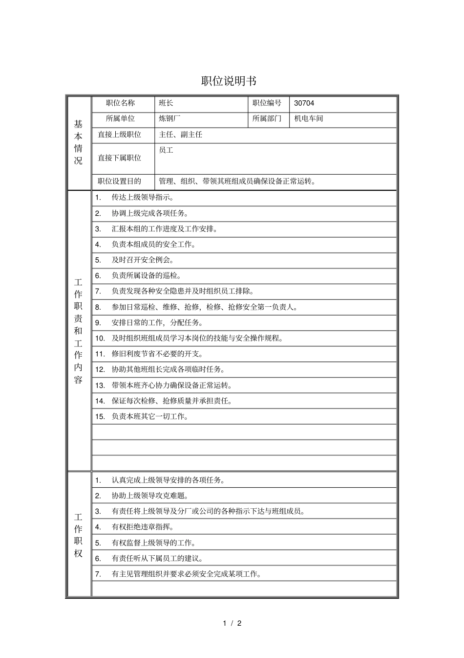 3炼钢厂机电车间钳工班长职位说明书_第1页
