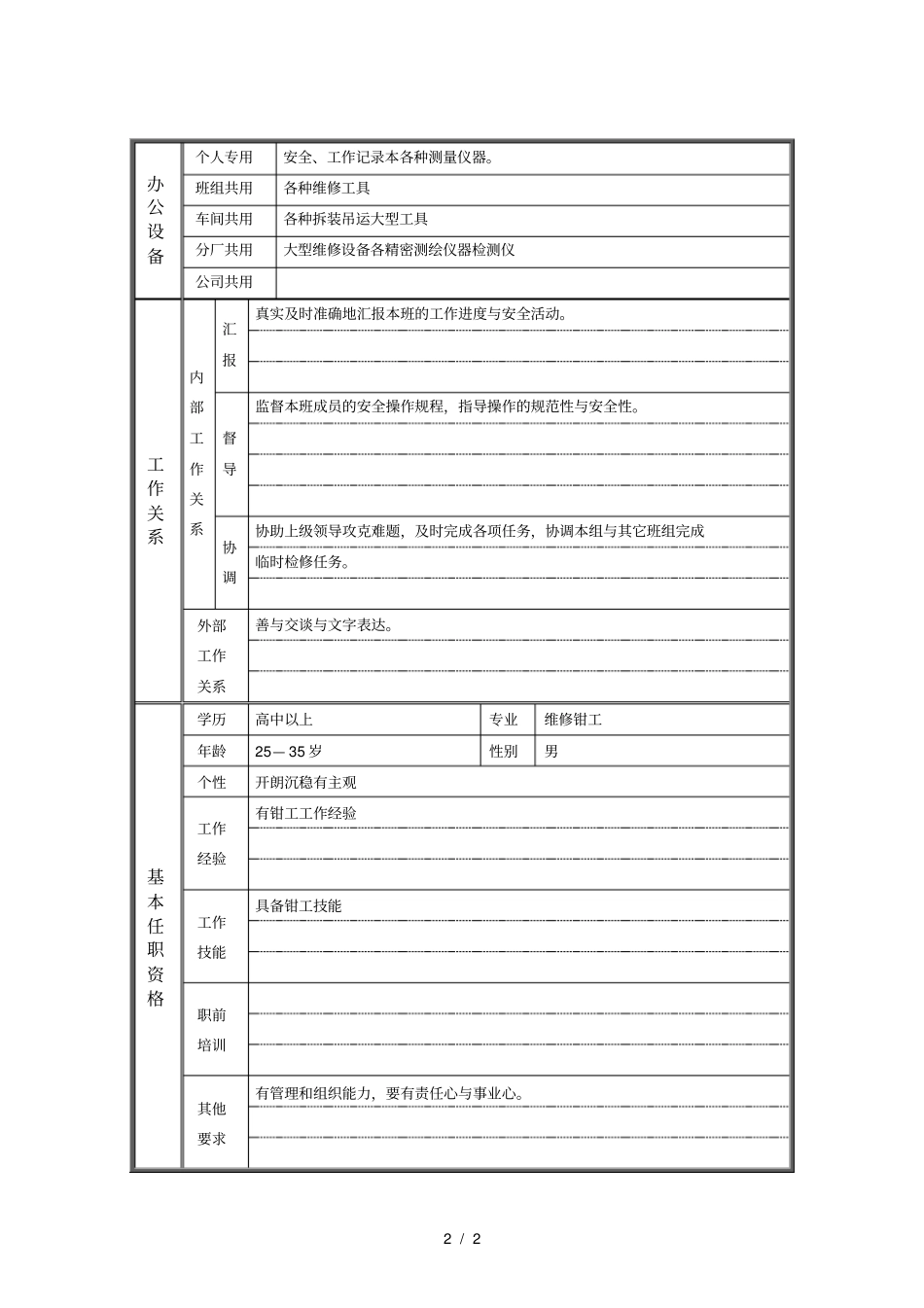3炼钢厂机电车间钳工班长职位说明书_第2页