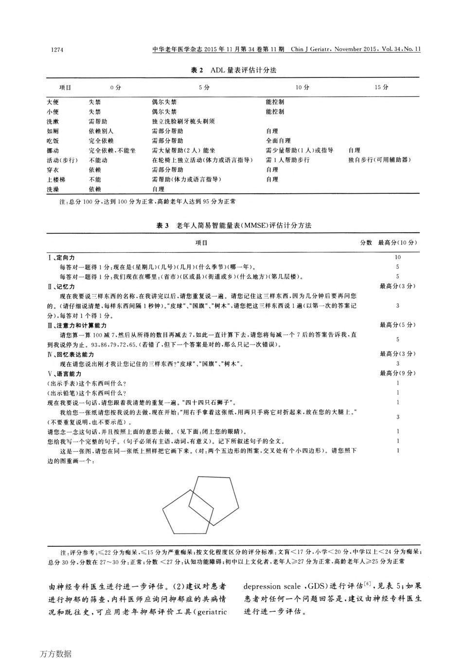 老年患者术前评估中国专家建议(2015)_第2页