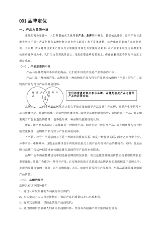 广告诉求与品牌定位