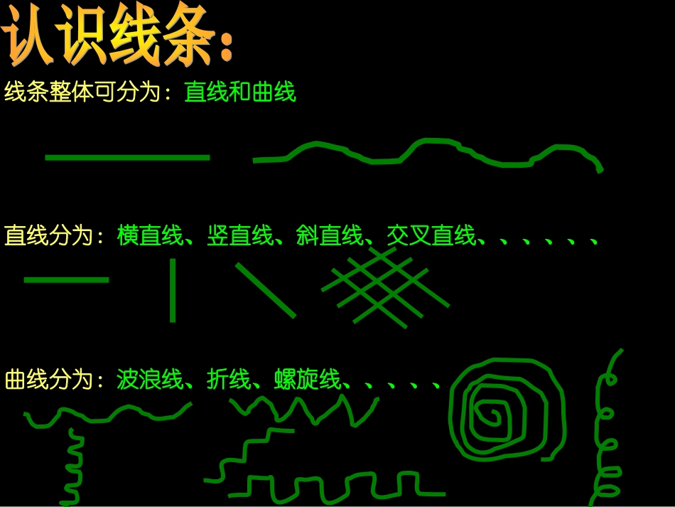 会变的线条课件_第2页