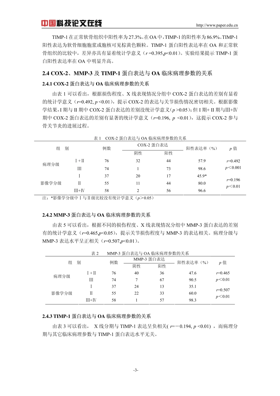 基质金属蛋白酶及其组织特异性抑制物与环氧合酶-2在骨性关节炎中表达及临床生物学意义_第3页