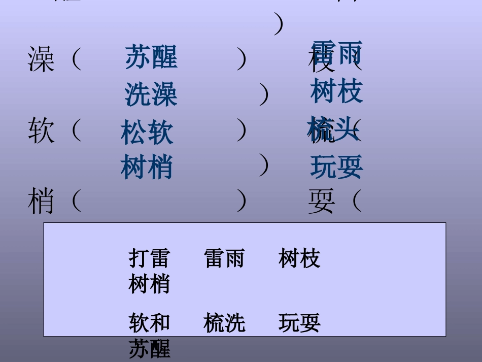 一年级《柳树醒了》课件_第3页