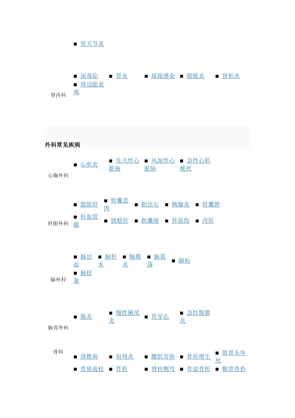各科室常见疾病_第2页