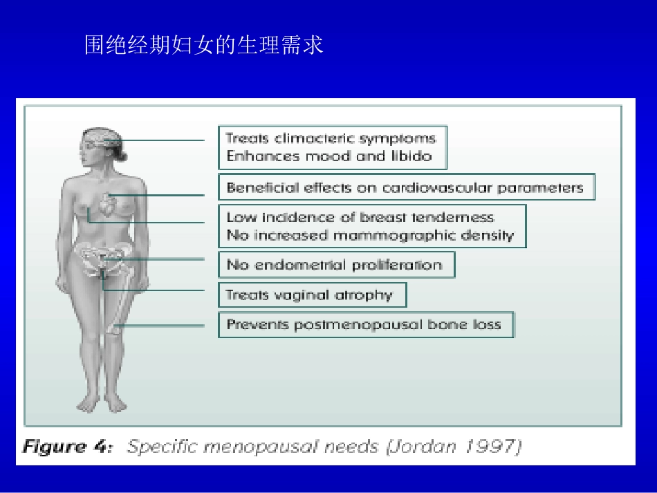 更年期综合征激素替代疗法_第2页