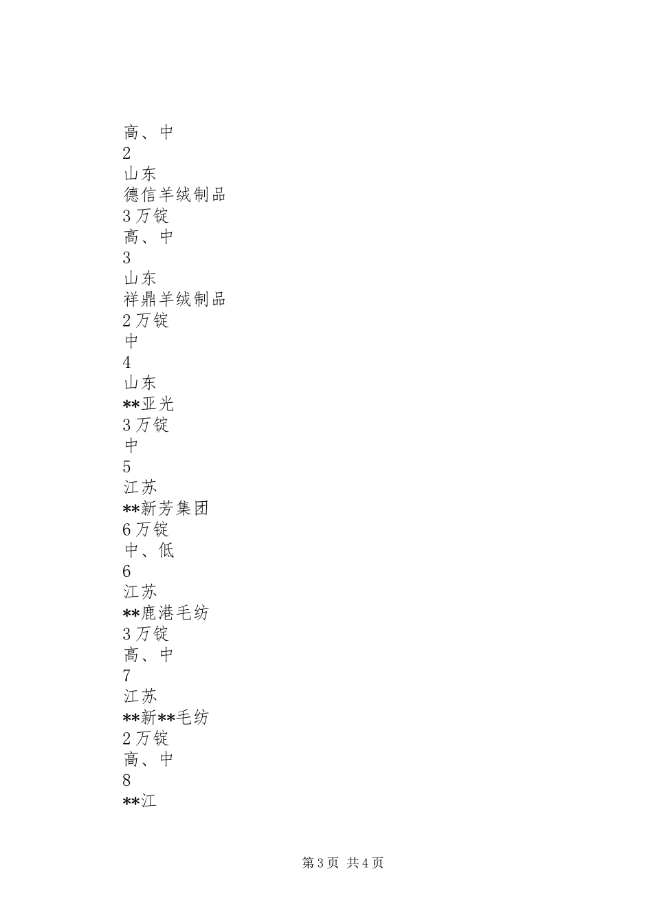 关于企业发展的汇报提纲_第3页