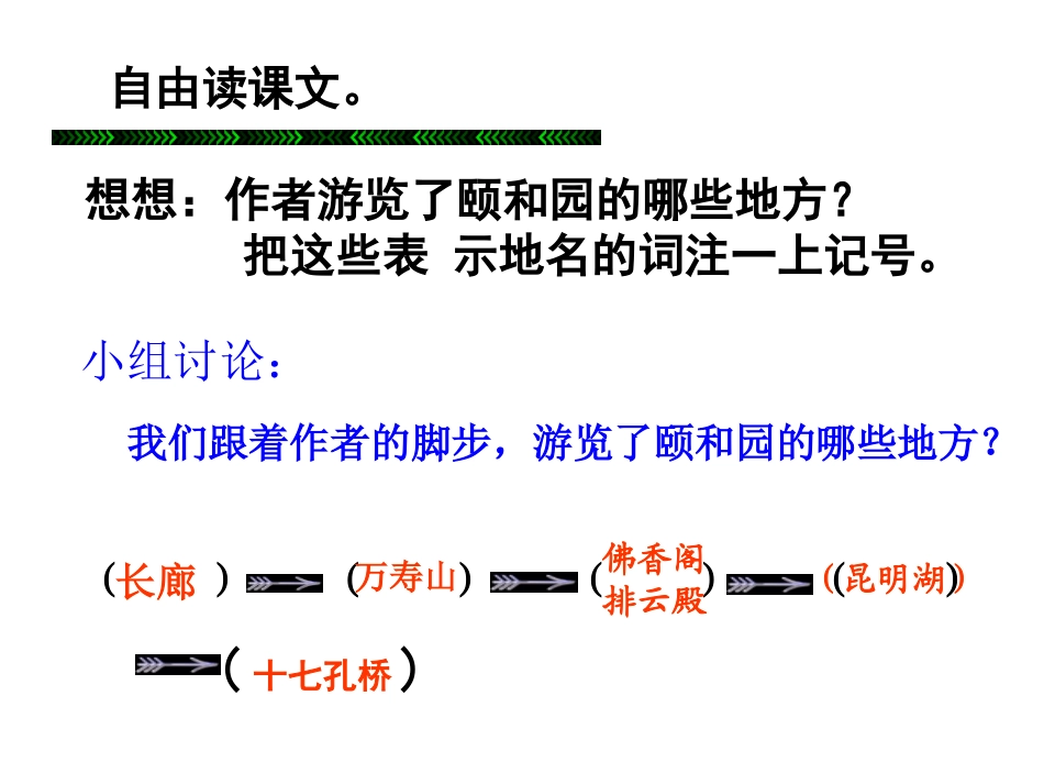 小学语文课件《颐和园》第二课时_第3页