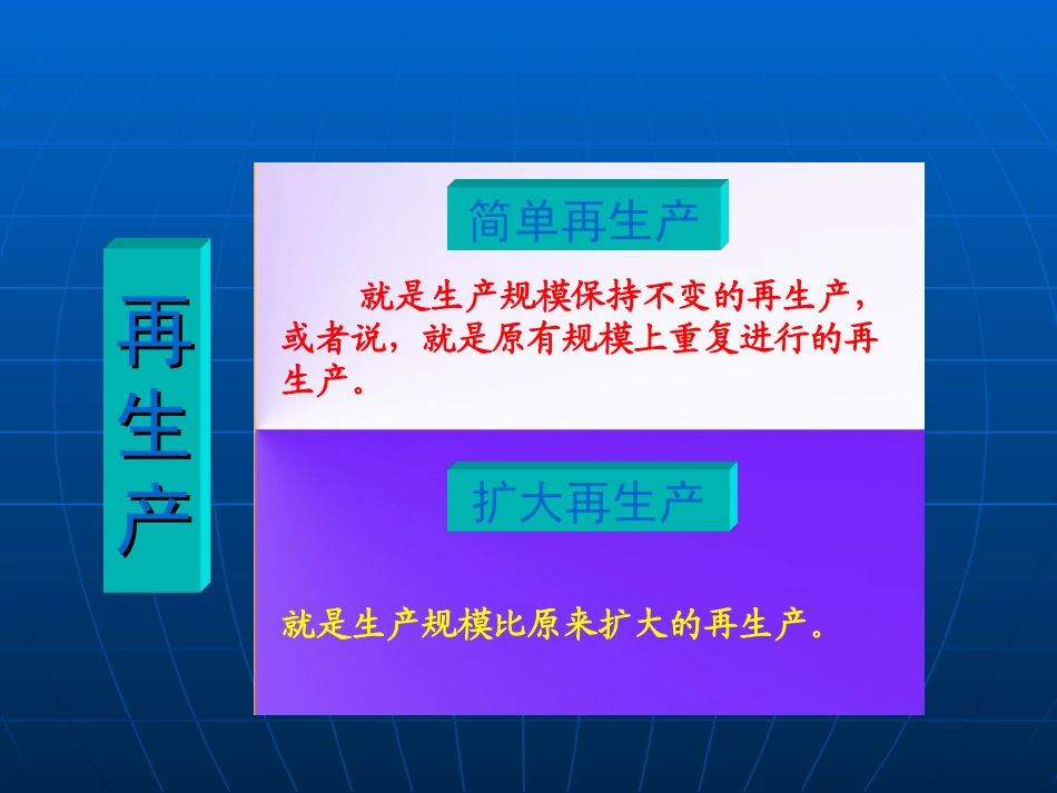 简单再生产和扩大再生产_第2页