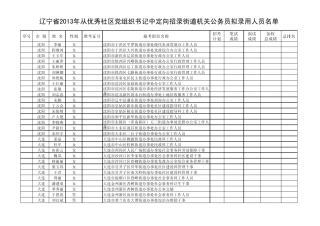 街道职位拟录用人员名单 